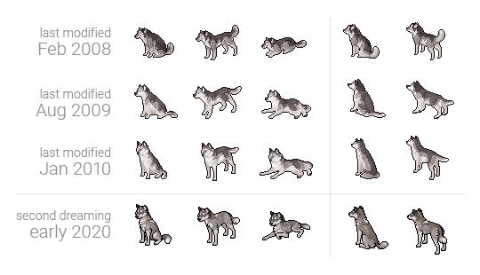 FEB 2020 | Snowside Peak; Avatar progression